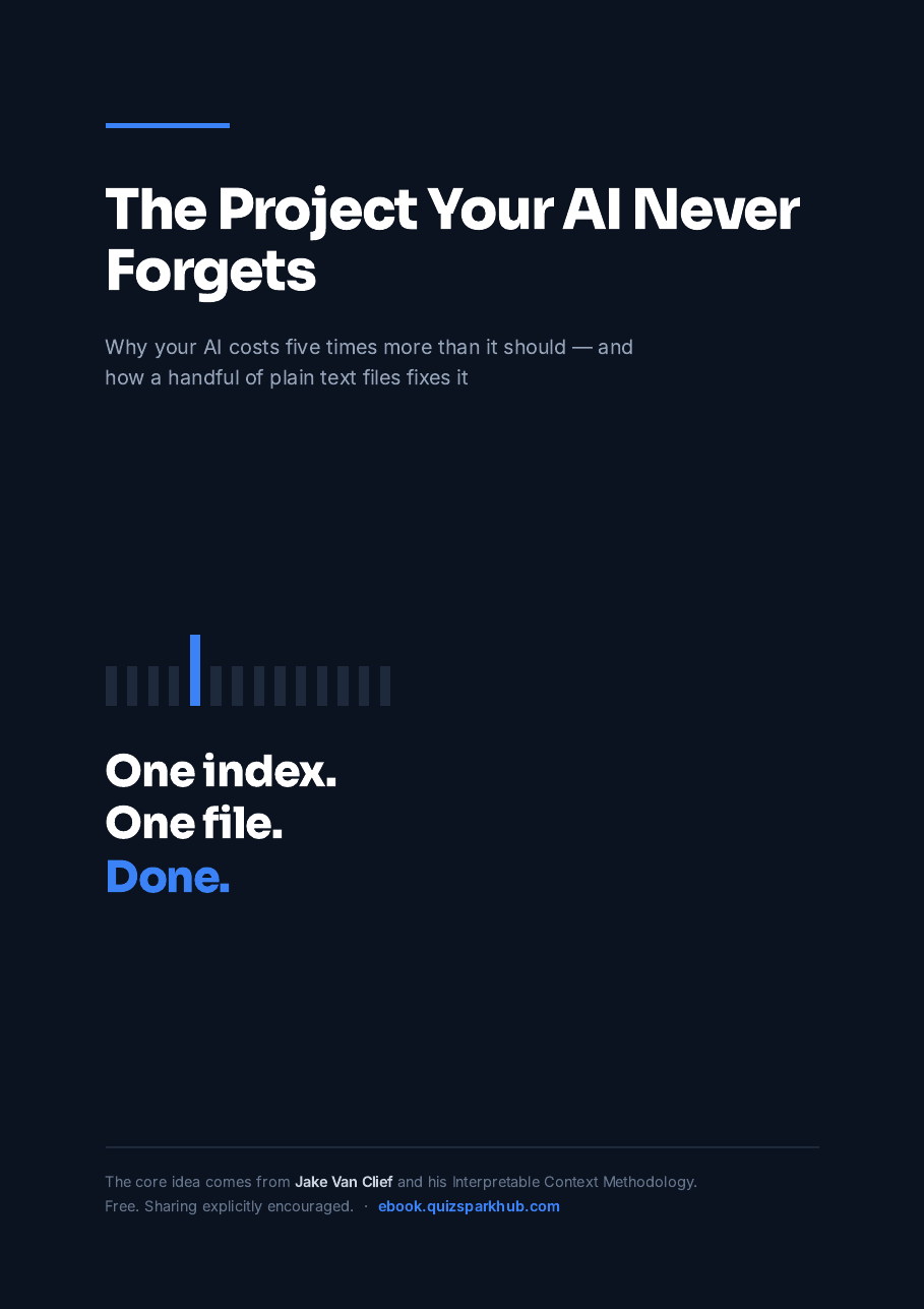 Cover: The Project Your AI Never Forgets